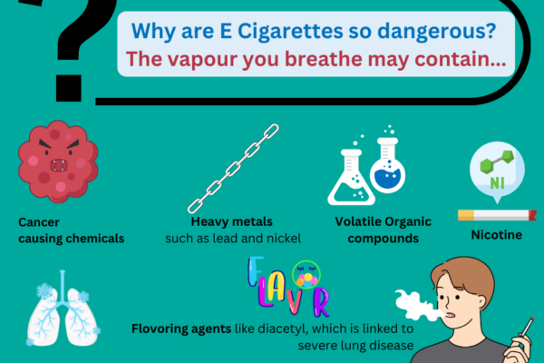 Why are E-Cigarettes or Vapes so DANGEROUS?